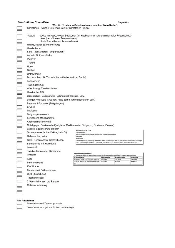 Persönliche Checkliste